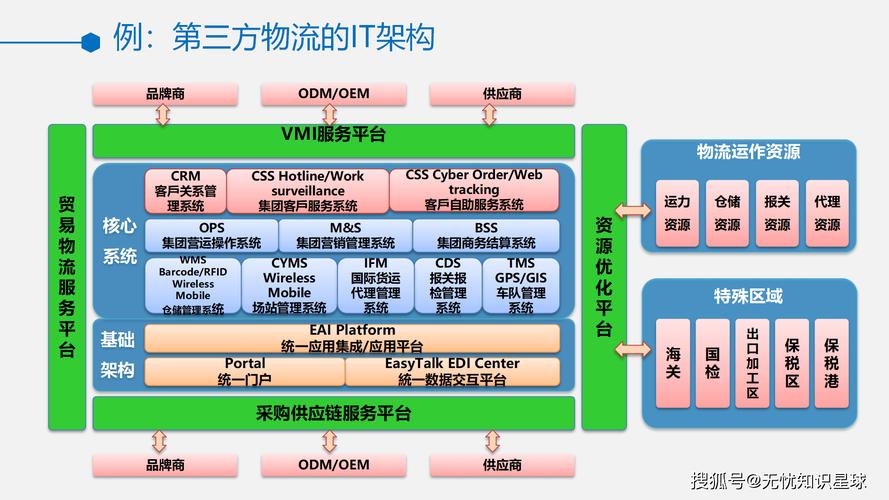 跨境電商人才培養(yǎng)模式優(yōu)化_跨境電商背景下國(guó)際貿(mào)易專業(yè)課程體系建設(shè)_國(guó)際商務(wù)專業(yè)介紹