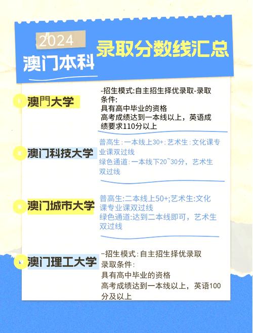 澳門大學(xué)專業(yè)介紹_澳門城市大學(xué)排名_中國澳門大學(xué)排名