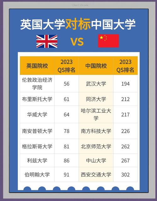 泰晤士報 大學排名_ 2016年THE全球大學聲譽排行榜 _
