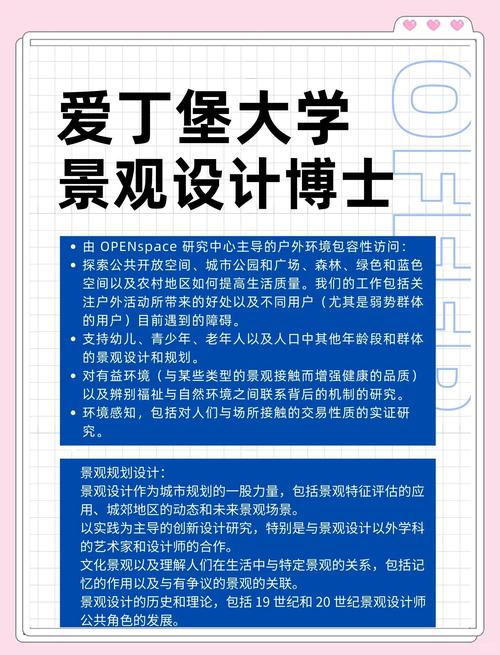 英國景觀設計院校排名_景觀設計專業大學排名_景觀學專業