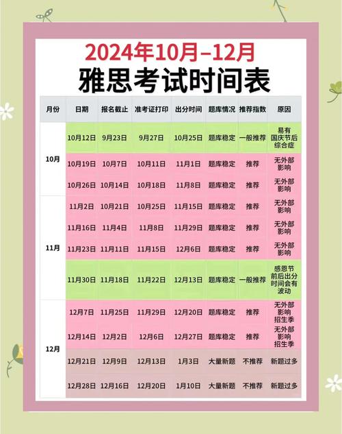 雅思口語考試在線預(yù)訂服務(wù)_美國大學(xué)承認(rèn)雅思嗎_雅思考試報(bào)名官網(wǎng)