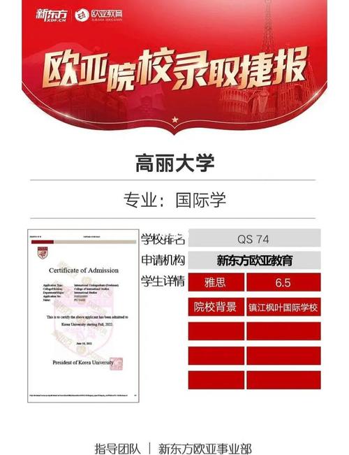 韓國大學排名_韓國語正規(guī)課程申請資格_高麗大學語學院課程