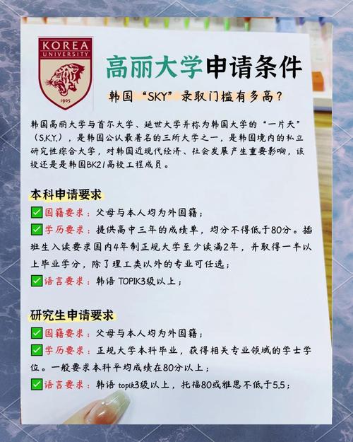 韓國語正規(guī)課程申請資格_韓國大學排名_高麗大學語學院課程