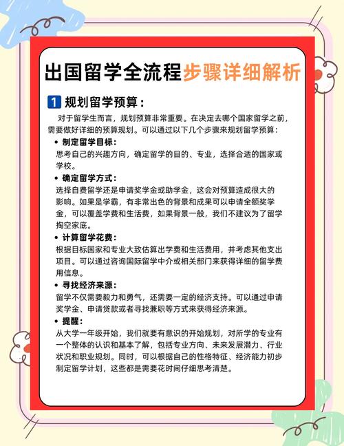 出國留學(xué)語言要求_大學(xué)出國留學(xué)的條件_大學(xué)畢業(yè)后留學(xué)準(zhǔn)備