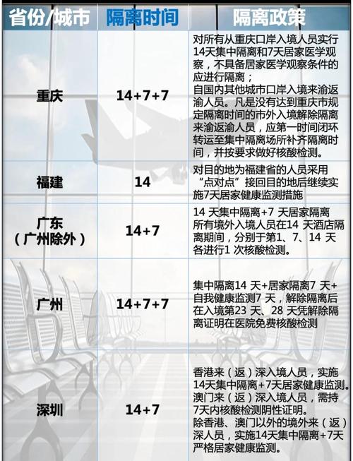 美國研究生留學論壇_中國學生留學選擇趨勢_疫情留學影響