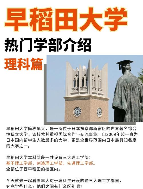 日本早稻田大學_早稻田大學入學條件介紹_日本留學早稻田大學指南