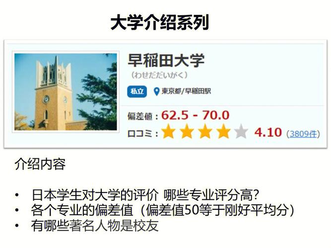 日本早稻田大學_早稻田大學入學條件介紹_日本留學早稻田大學指南