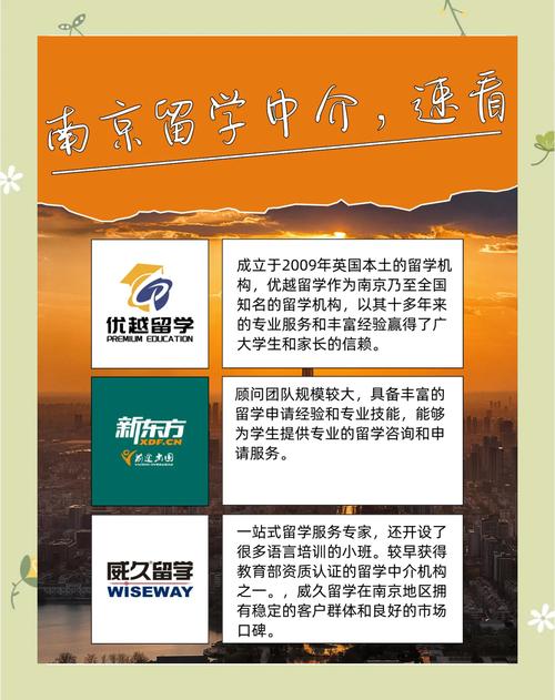 2025南京留學機構性價比排行_美國留學_南京美國留學機構排名