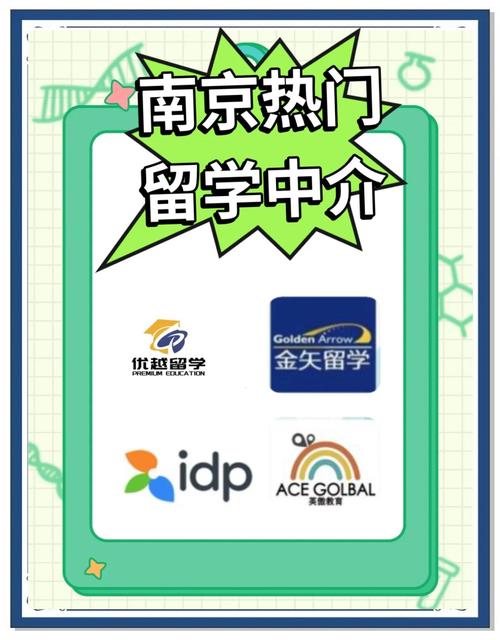 2025南京留學機構性價比排行_南京美國留學機構排名_美國留學