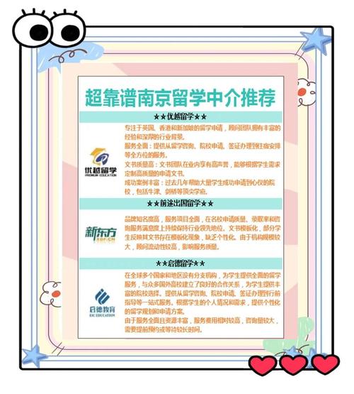 美國留學_2025南京留學機構性價比排行_南京美國留學機構排名