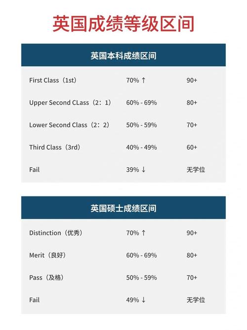 留學美國中介_美國研究生留學中介top10_碩士留學申請機構選擇