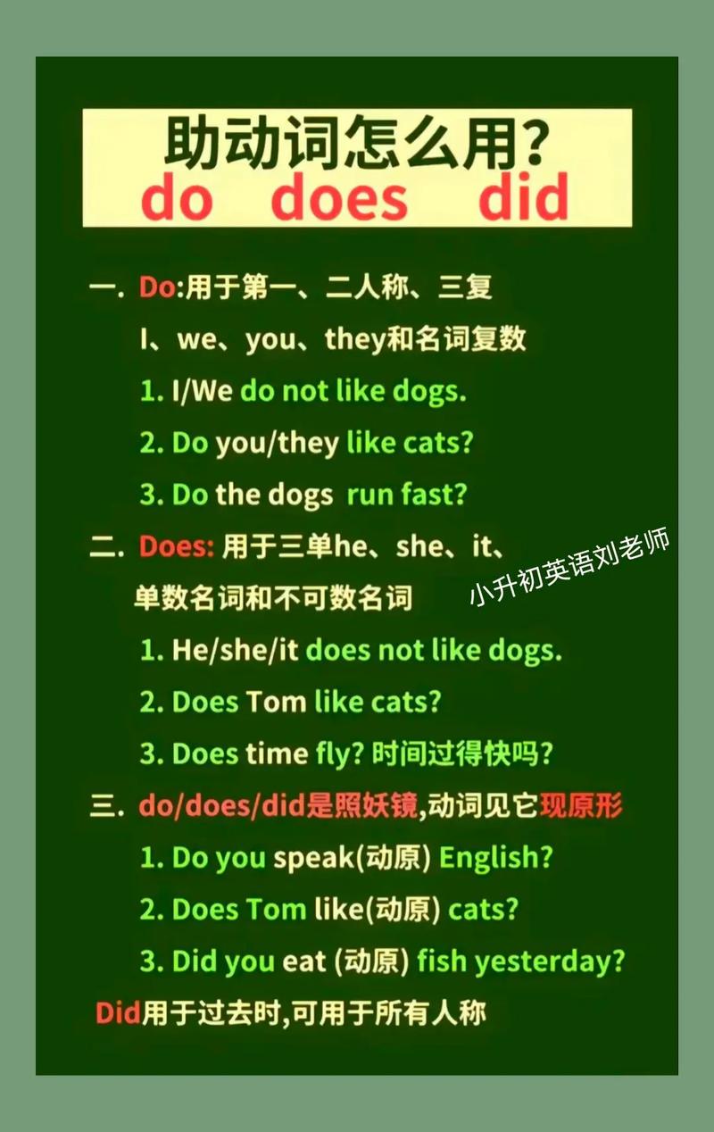 do和does用法區別_助動詞do和does用法_does是什么意思