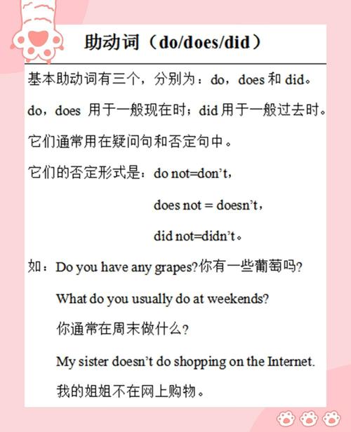 do和does用法區別_助動詞do和does用法_does是什么意思