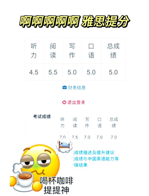 雅思口語考試評(píng)分標(biāo)準(zhǔn)_雅思口語流利度與連貫性提升_十天突破雅思口語