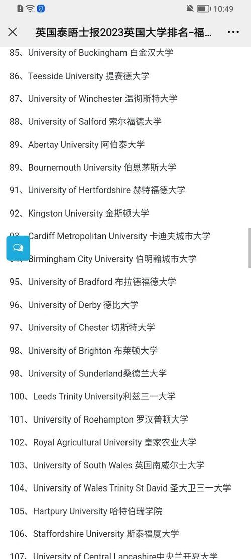泰晤士報大學排名 英國西英格蘭大學_英國西英格蘭大學世界排名分析_泰晤士報大學排名