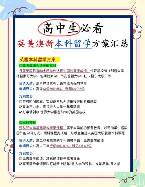 高考成績申請英國留學_美國專業(yè)排名雅思_美國高考成績留學申請要求