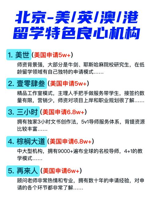 北京雅思培訓(xùn)_北京留學(xué)機(jī)構(gòu)推薦_2025年北京留學(xué)機(jī)構(gòu)排名