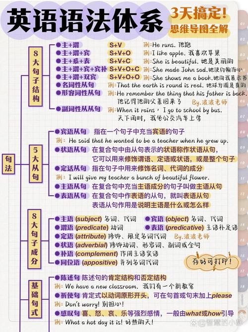 英語形容詞drunk和drunken用法_drunk與drunken用法區別_drunk是什么意思
