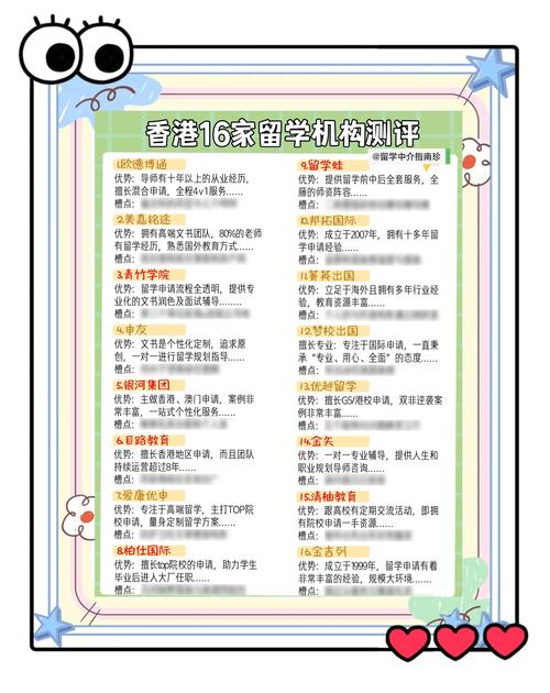 廣州十大香港本科留學(xué)中介_廣州香港本科留學(xué)中介_廣州留學(xué)中介排名