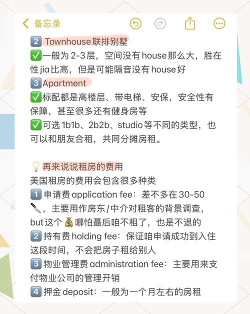 美國租房合同注意事項_美國留學生租房常見問題_美國租房子網站