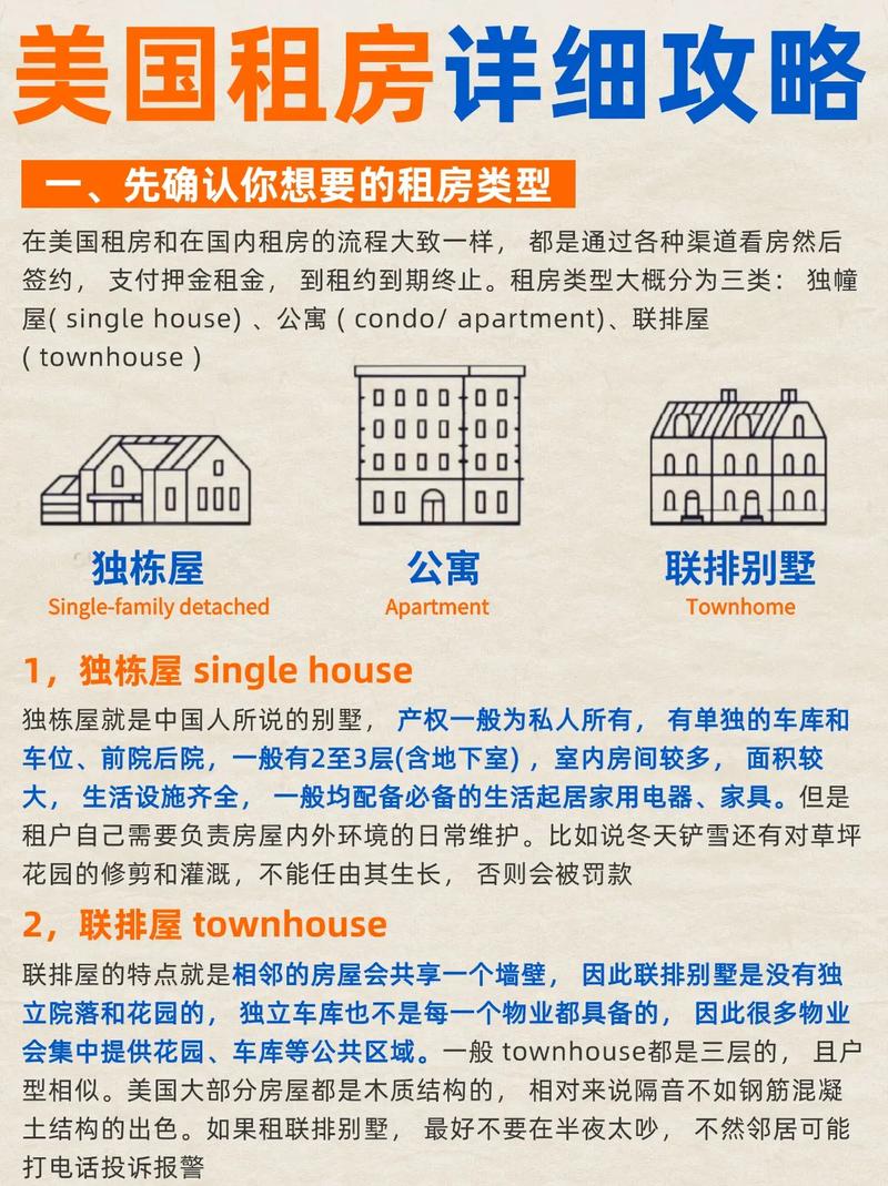 美國租房合同注意事項_美國留學生租房常見問題_美國租房子網站