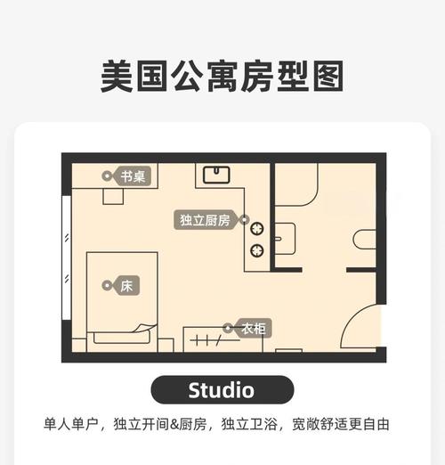 美國留學生租房常見問題_美國租房合同注意事項_美國租房子網站