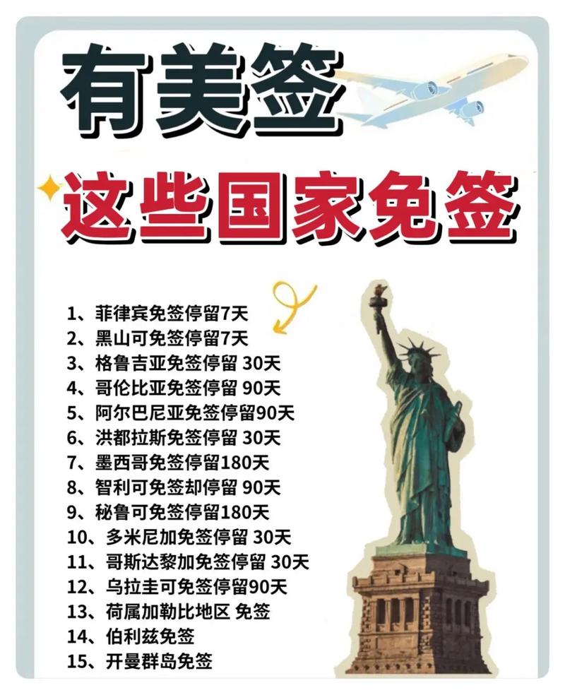 美國免簽證國家_墨西哥美國簽證免簽政策_美國簽證免簽國家停留時間