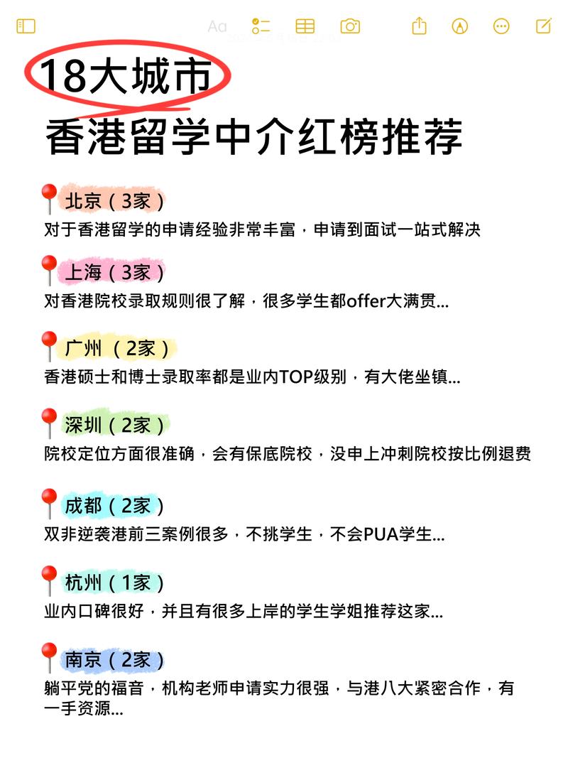 香港留學(xué)中介排名_2025香港留學(xué)中介推薦_香港科技大學(xué)排名