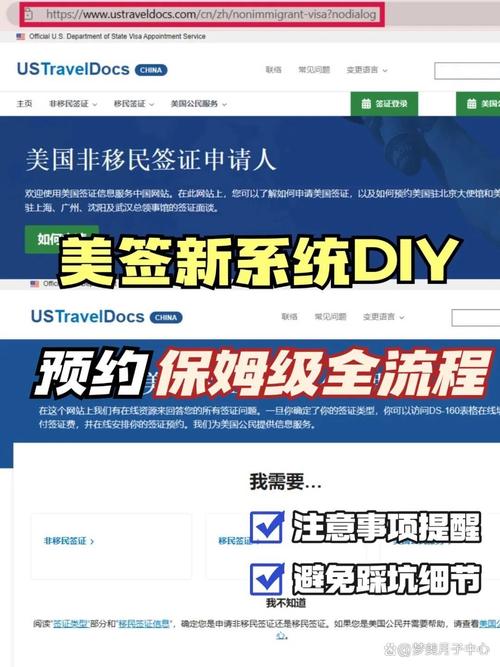 美國簽證預約官網操作指南_美國簽證申請流程解析_如何申請美國簽證