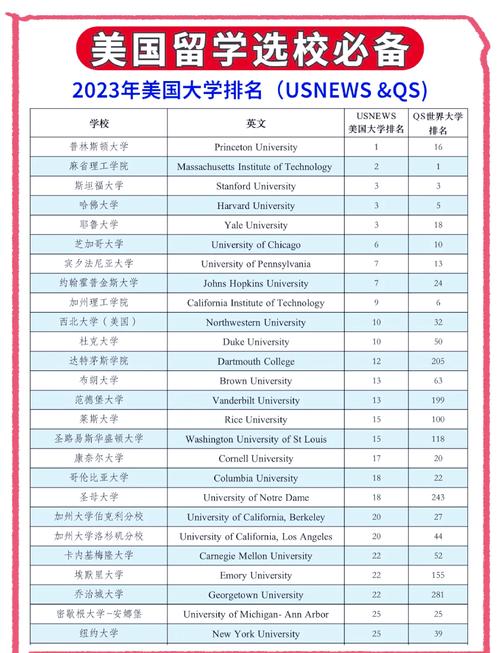 美國阿拉巴馬州_阿拉巴馬州留學院校推薦_美國阿拉巴馬州大學排名