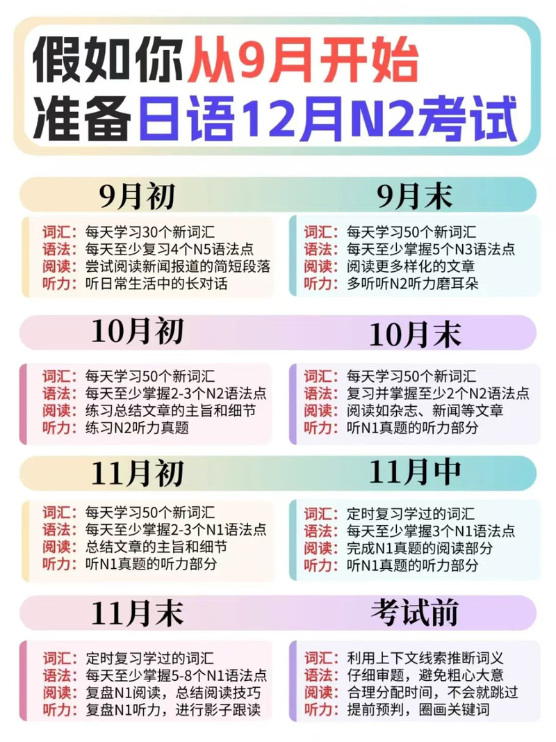 托福與托業(yè)對比_托福難還是雅思難_日本留學(xué)英語考試選擇