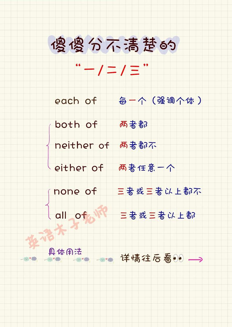 either是什么意思_英語both either neither區別_both and either用法