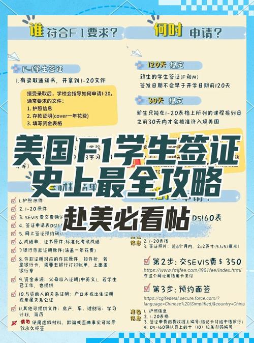 DS-160表格填寫指南_美國留學(xué)簽證F1申請流程_美國簽證辦理流程