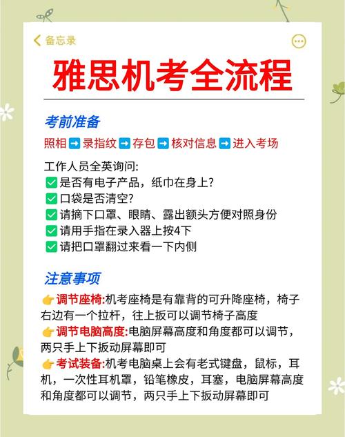 十天突破雅思寫作_雅思寫作預測機經使用技巧_雅思寫作提綱構建方法
