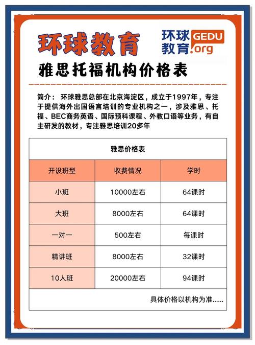 上海環球雅思怎么樣_鄭州環球雅思學校評價_鄭州雅思課程推薦