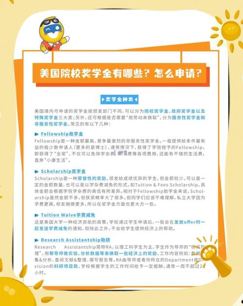 紐約大學法學院_美國紐約大學獎學金申請條件_紐約大學研究生獎學金種類