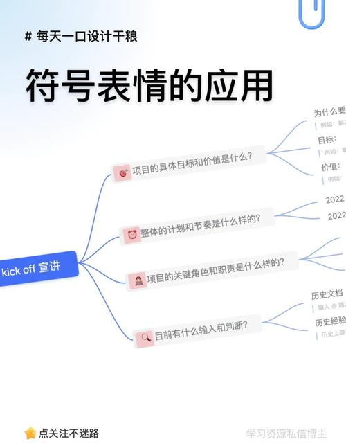 emoji是什么意思_表情符號使用頻率研究_表情符號Unicode收錄