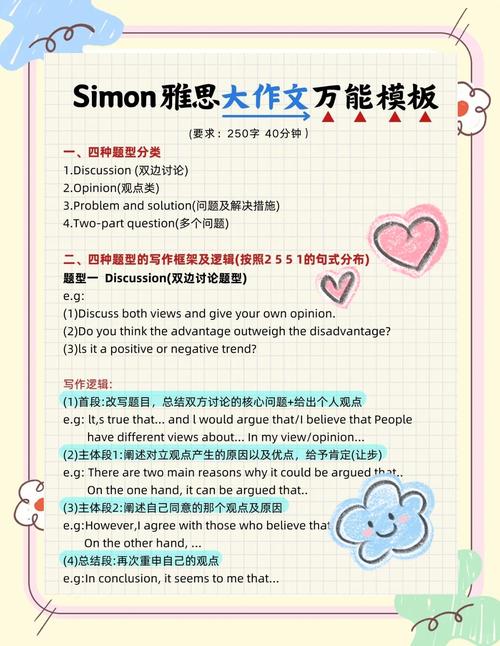 雅思詞匯書推薦_ 雅思英語詞匯原版書學習體驗 _Word power made easy 雅思詞匯學習 
