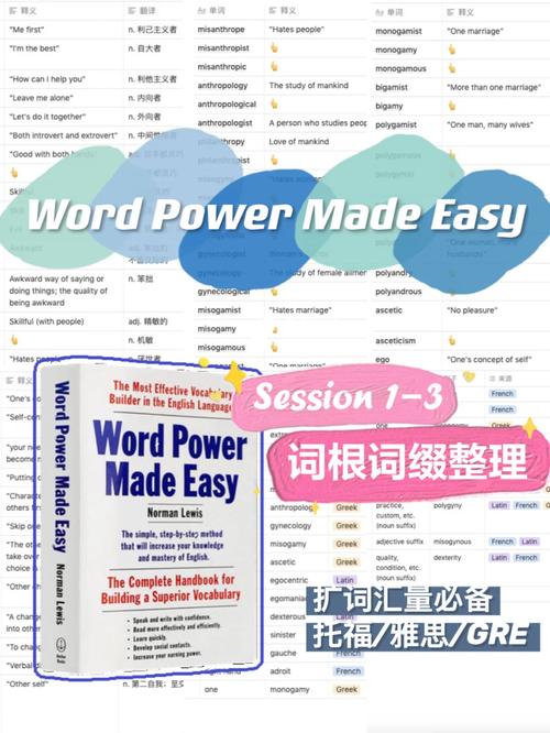  雅思英語詞匯原版書學習體驗 _Word power made easy 雅思詞匯學習 _雅思詞匯書推薦
