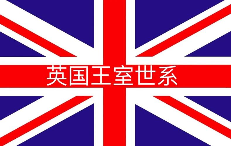 皇家頭銜使用規范_emperor是什么意思_英國皇家機構名稱