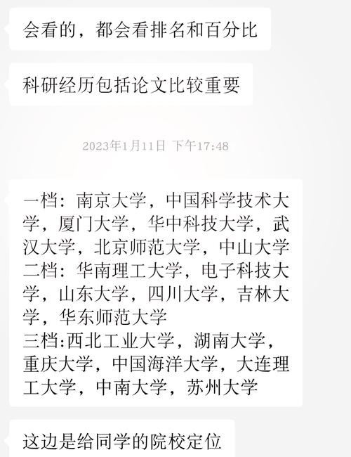 金融學(xué)專業(yè)保研機(jī)構(gòu)_保研專家品牌推薦_金融學(xué)研究生排名