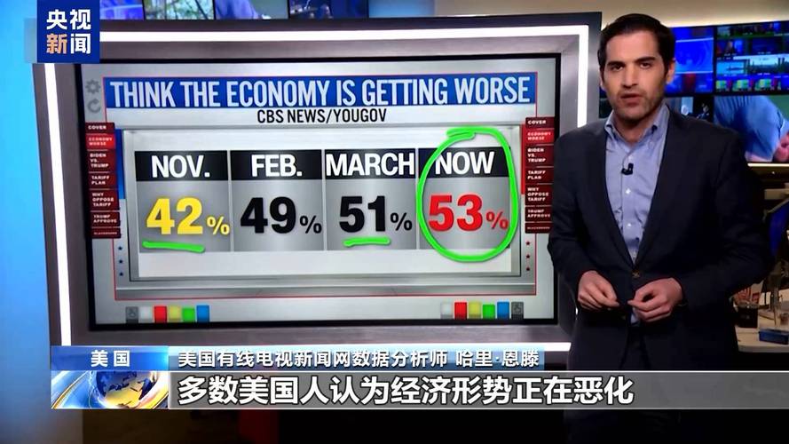 特朗普政府全球好感度下降_美國國際_美國國際形象下滑