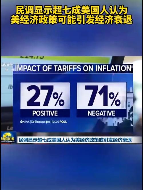 美國國際形象下滑_美國國際_特朗普政府全球好感度下降