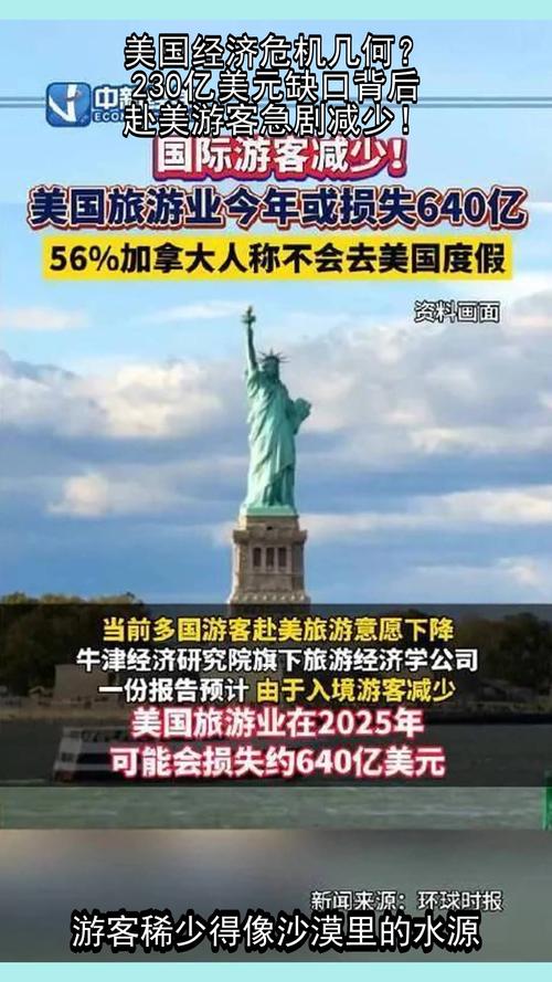 澳大利亞對華出口數據_澳大利亞拒絕美國貿易圍剿_美國 澳大利亞