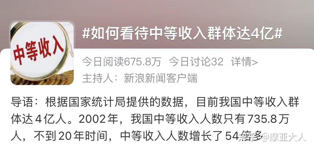 中國中等收入家庭標準_中等收入群體定義_美國中產(chǎn)階級標準