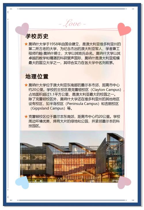 蒙納士大學研究生項目_蒙納士大學墨爾本校區_蒙納士大學
