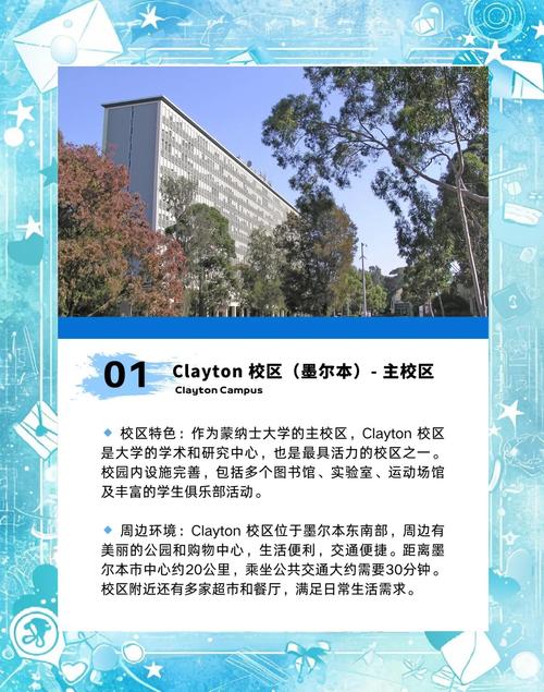 蒙納士大學_蒙納士大學墨爾本校區_蒙納士大學研究生項目
