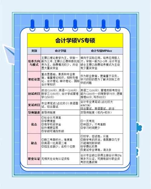 經(jīng)濟(jì)學(xué)專業(yè)排名_考研財(cái)政學(xué)專業(yè)就業(yè)選擇大學(xué)_考研財(cái)政學(xué)專業(yè)熱門(mén)學(xué)校排名