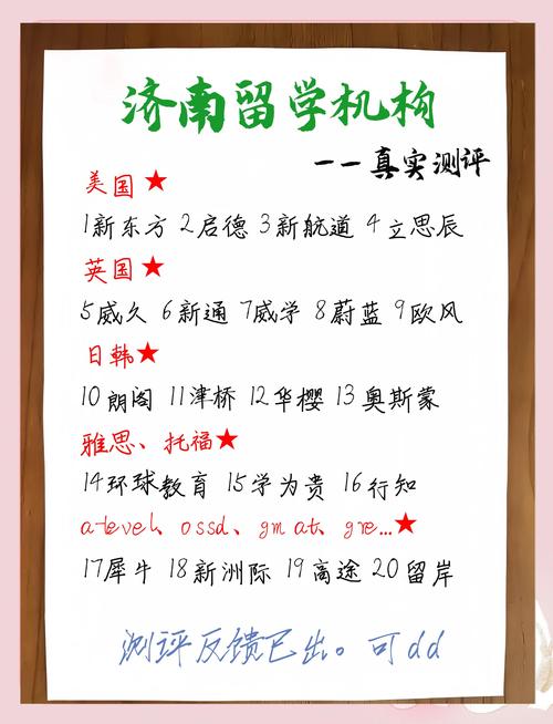 日本留學咨詢_指南者留學申請成功率_濟南留學中介月度熱榜
