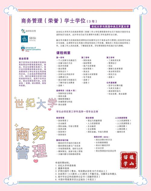 馬來西亞ACCA通過率_留學熱門專業_酒店管理專業就業方向